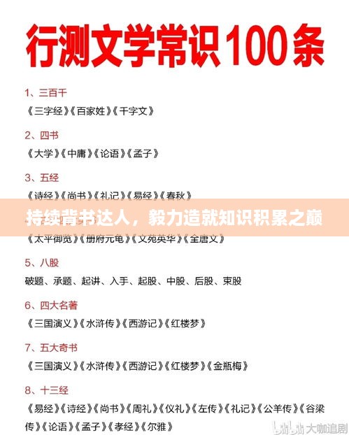 持續(xù)背書達(dá)人，毅力造就知識(shí)積累之巔