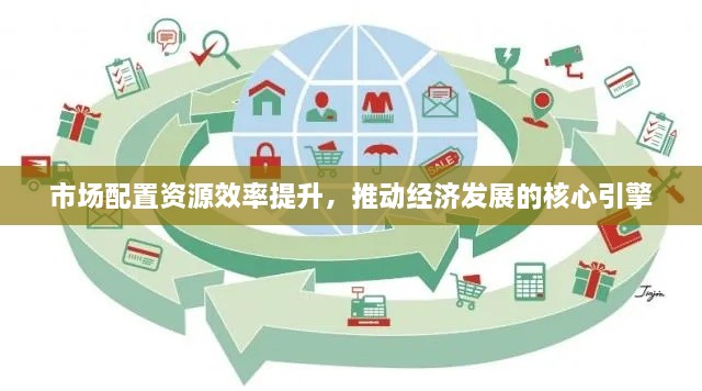 市場(chǎng)配置資源效率提升，推動(dòng)經(jīng)濟(jì)發(fā)展的核心引擎