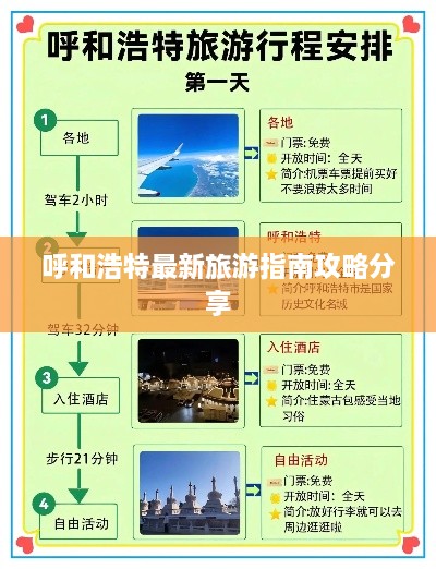 呼和浩特最新旅游指南攻略分享