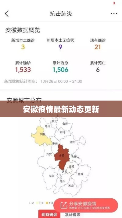 安徽疫情最新動(dòng)態(tài)更新