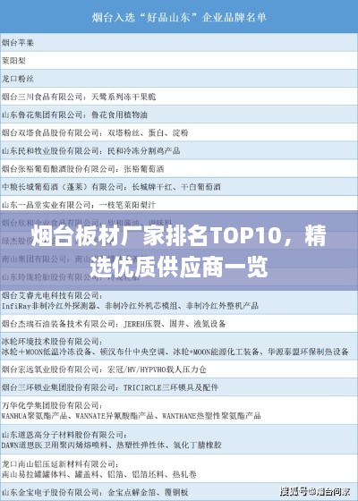 煙臺板材廠家排名TOP10，精選優(yōu)質(zhì)供應(yīng)商一覽