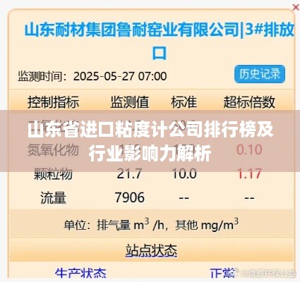 山東省進(jìn)口粘度計(jì)公司排行榜及行業(yè)影響力解析