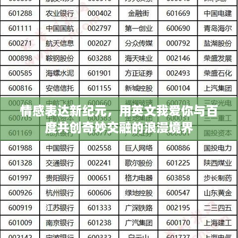 情感表達新紀元，用英文我愛你與百度共創(chuàng)奇妙交融的浪漫境界
