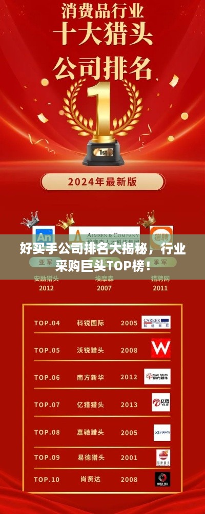好買(mǎi)手公司排名大揭秘，行業(yè)采購(gòu)巨頭TOP榜！