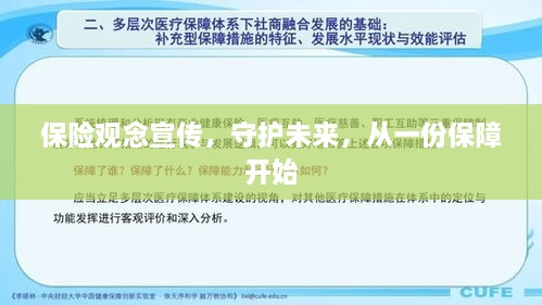 保險(xiǎn)觀念宣傳，守護(hù)未來，從一份保障開始