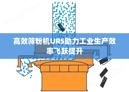 高效篩粉機(jī)URS助力工業(yè)生產(chǎn)效率飛躍提升