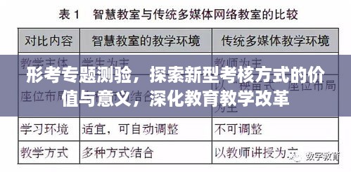 形考專題測驗，探索新型考核方式的價值與意義，深化教育教學(xué)改革