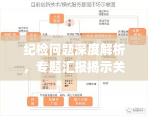 紀檢問題深度解析，專題匯報揭示關(guān)鍵細節(jié)