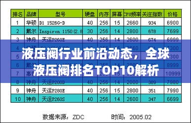 液壓閥行業(yè)前沿動態(tài)，全球液壓閥排名TOP10解析