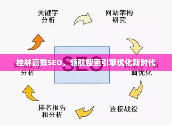 桂林高效SEO，領航搜索引擎優(yōu)化新時代