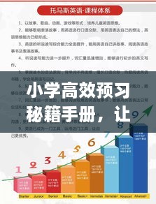 小學(xué)高效預(yù)習(xí)秘籍手冊(cè)，讓孩子領(lǐng)先一步學(xué)習(xí)！
