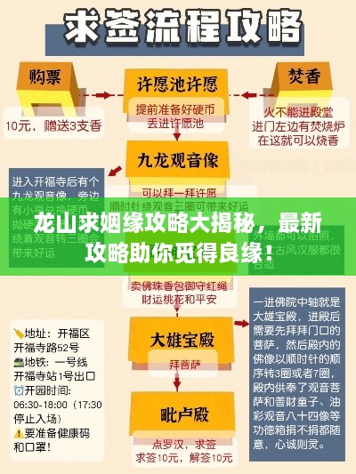 龍山求姻緣攻略大揭秘，最新攻略助你覓得良緣！
