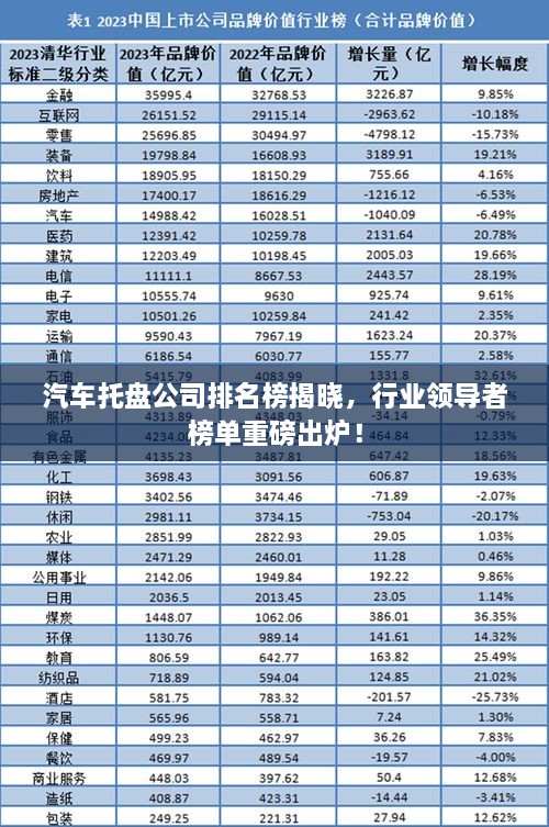 汽車托盤公司排名榜揭曉，行業(yè)領導者榜單重磅出爐！