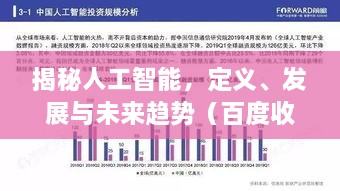 揭秘人工智能，定義、發(fā)展與未來(lái)趨勢(shì)（百度收錄標(biāo)準(zhǔn)）
