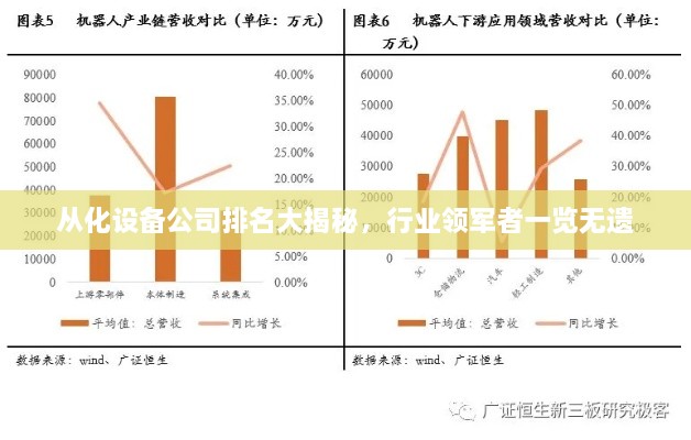 從化設(shè)備公司排名大揭秘，行業(yè)領(lǐng)軍者一覽無遺
