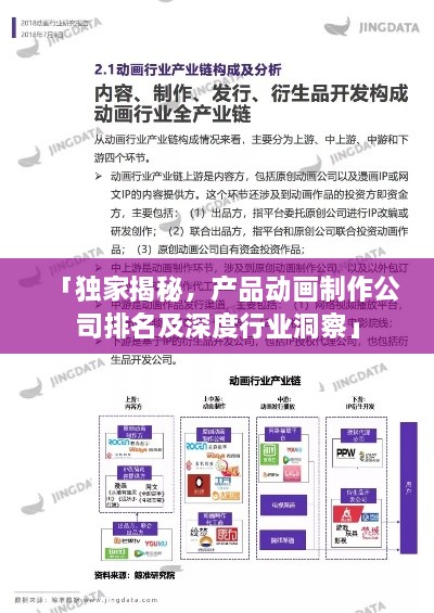 「獨(dú)家揭秘，產(chǎn)品動(dòng)畫(huà)制作公司排名及深度行業(yè)洞察」