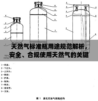 天然氣標準瓶用途規(guī)范解析，安全、合規(guī)使用天然氣的關鍵指南