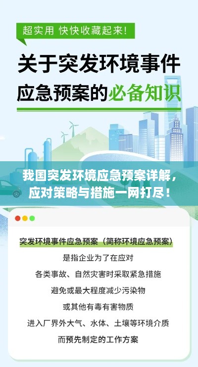 我國突發(fā)環(huán)境應急預案詳解，應對策略與措施一網(wǎng)打盡！